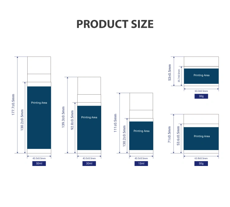 eco friendly packaging materials