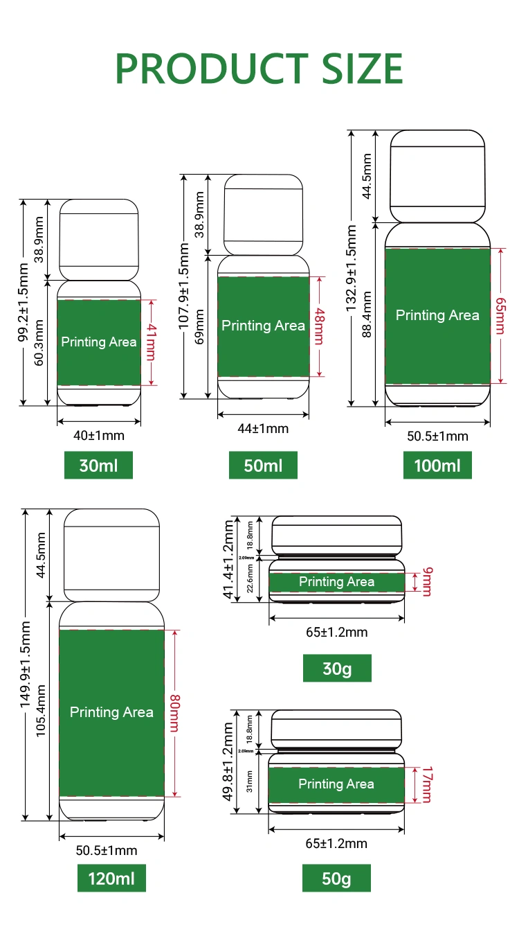 skincare set size