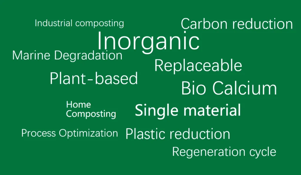Environmental Initiatives