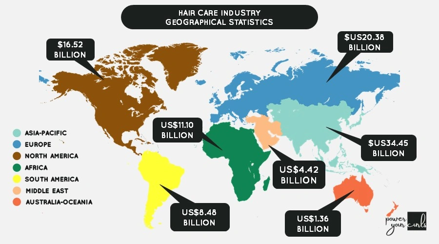Hair Care Regional Market Analysis