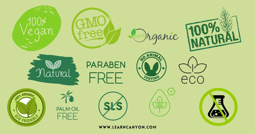 About Clean Beauty's packaging label