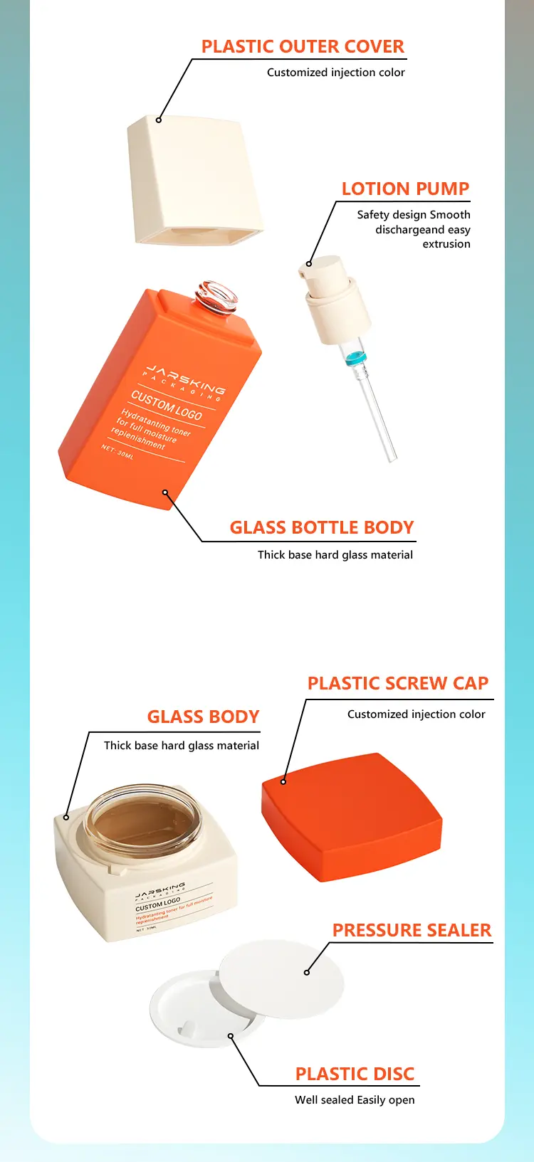 serum and cream packaging set glass