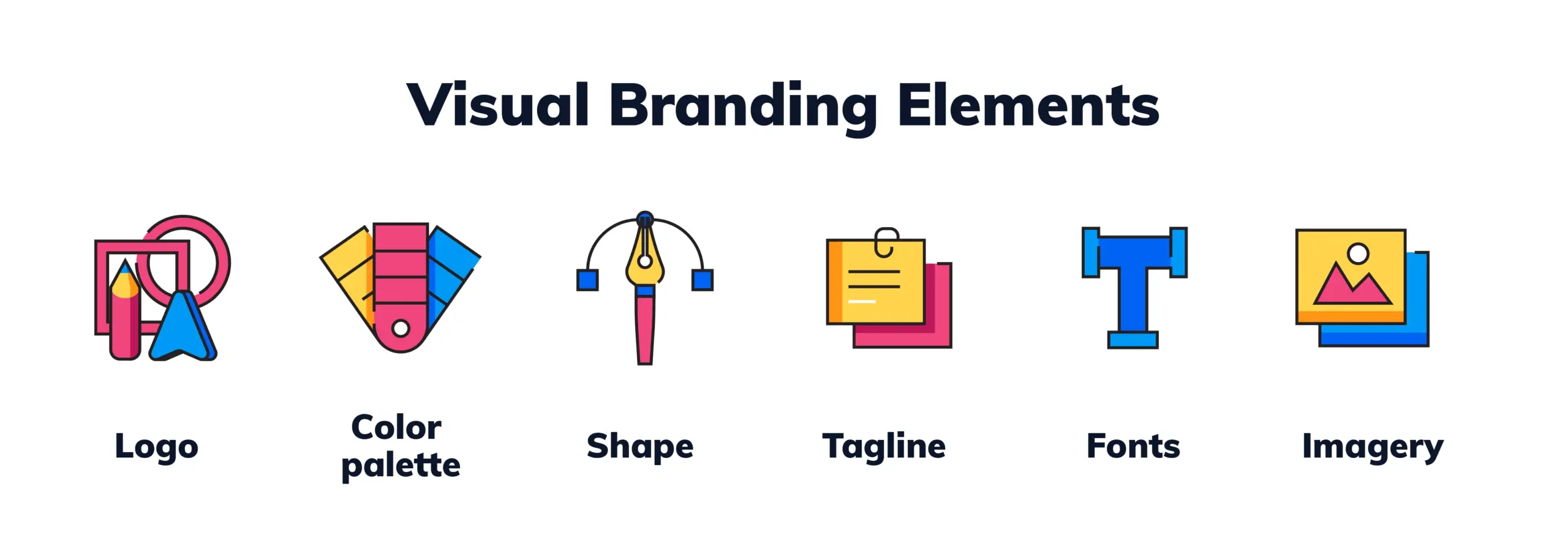 Visual Branding Elements