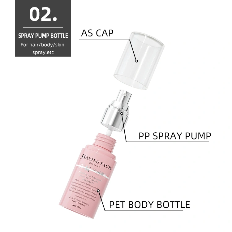 biodegradable skincare packaging