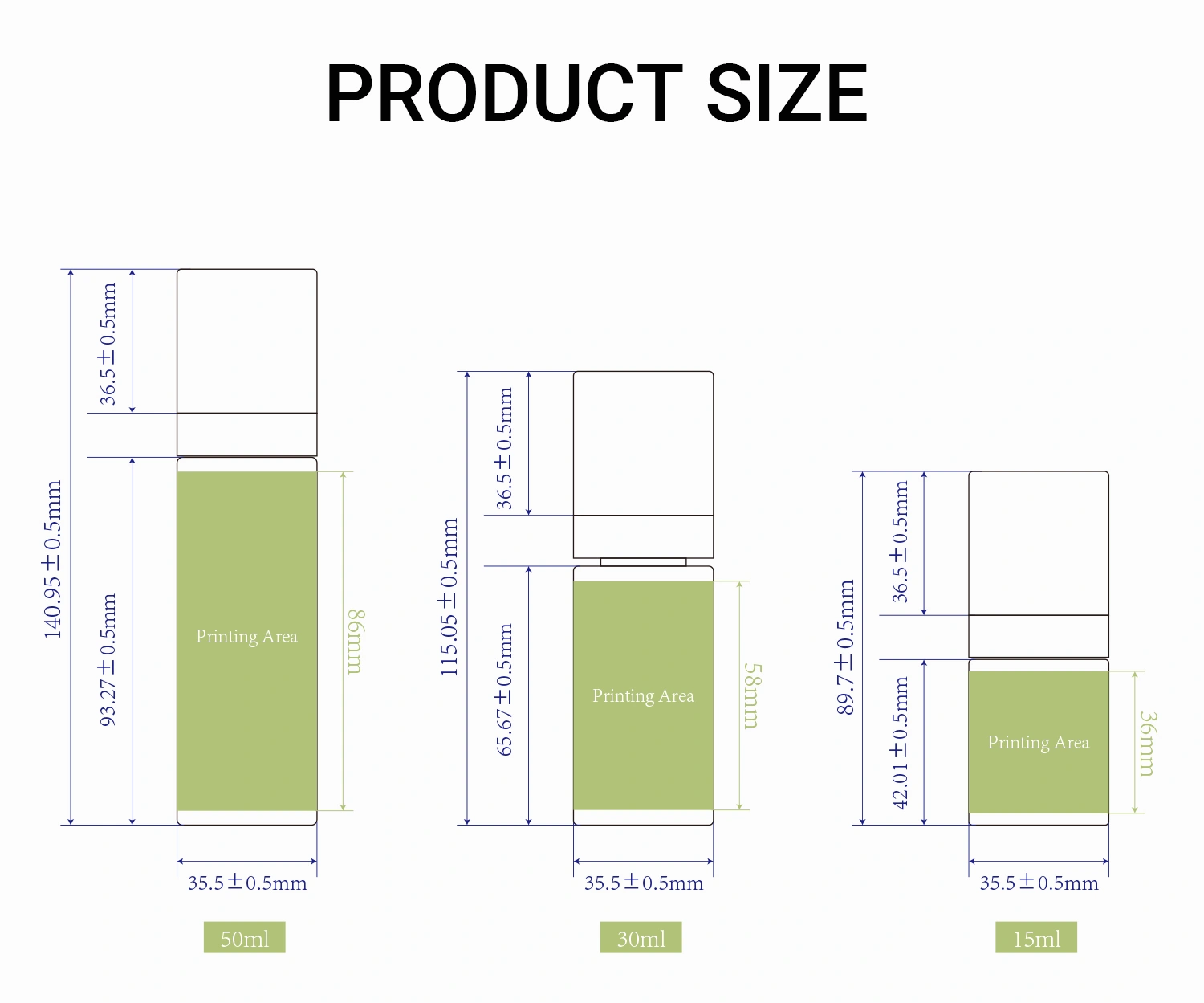 High-viscosity formula packaging