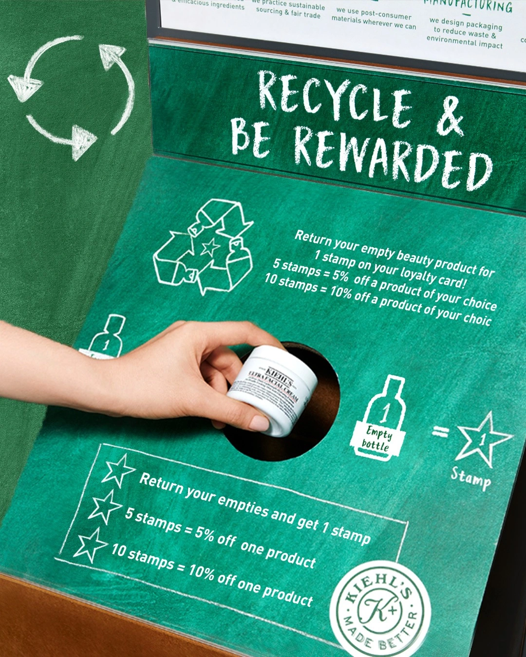 Kiehl's Recycle & Be Rewarded scheme