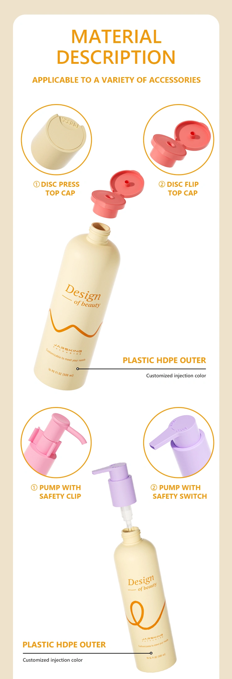 Body wash bottle with disc top cap