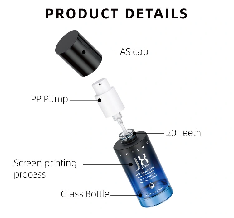 Complete packaging for cosmetic lines