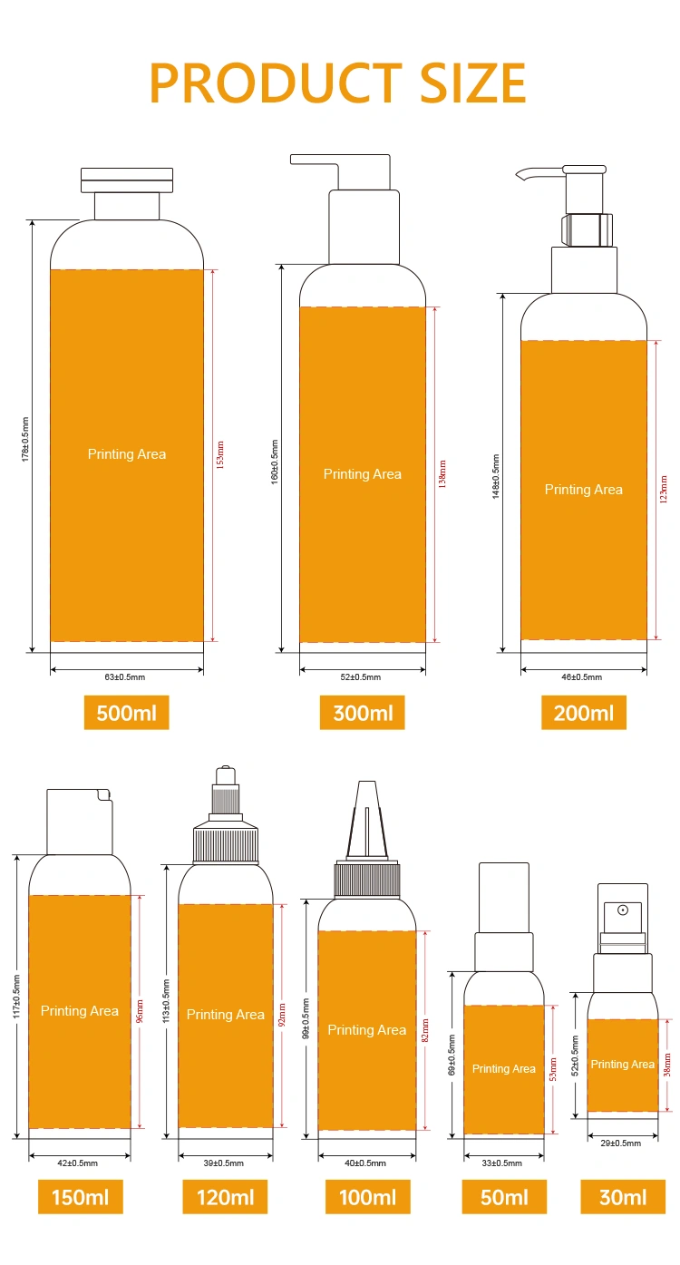Durable HDPE packaging solution