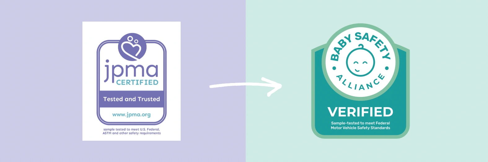 Baby Safety Alliance Verification