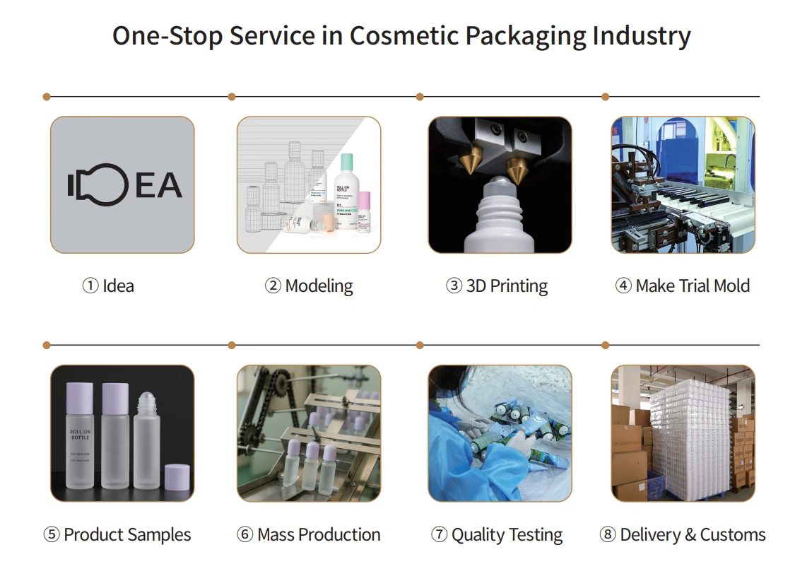 one-stop service in cosmetic packaging industry
