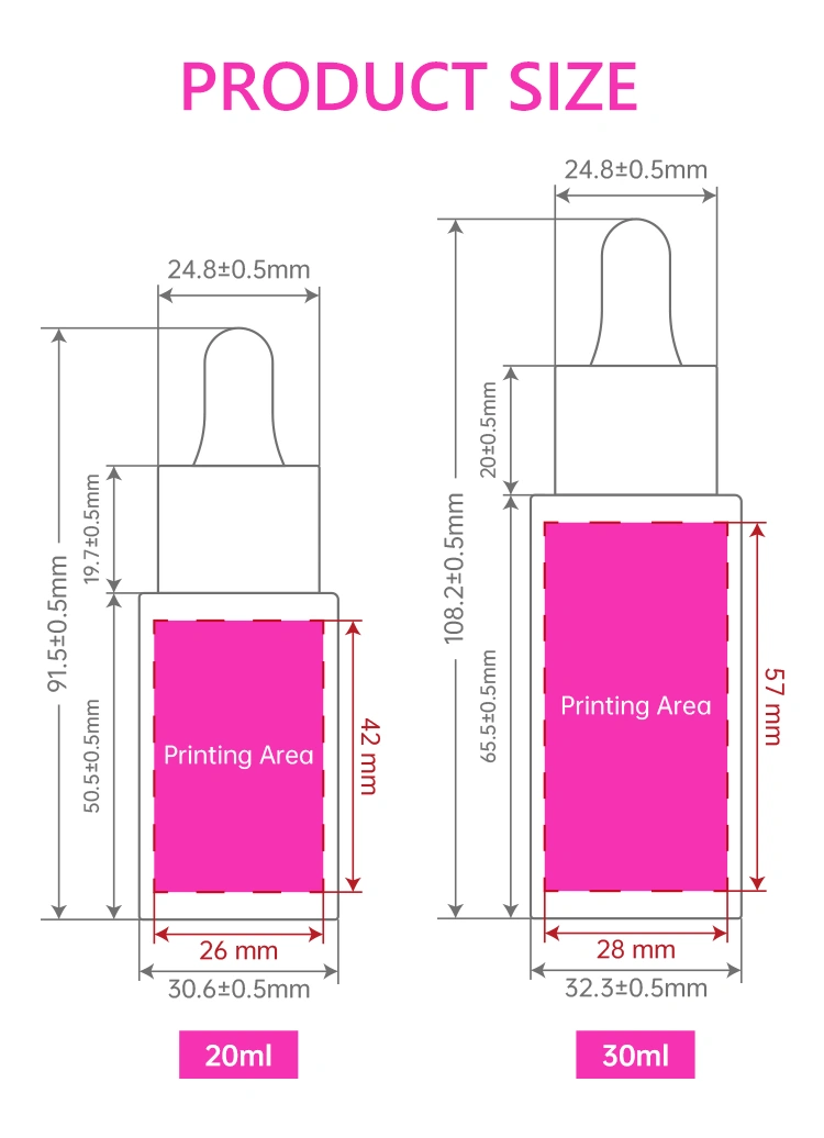 Sourcing unique cosmetic droppers