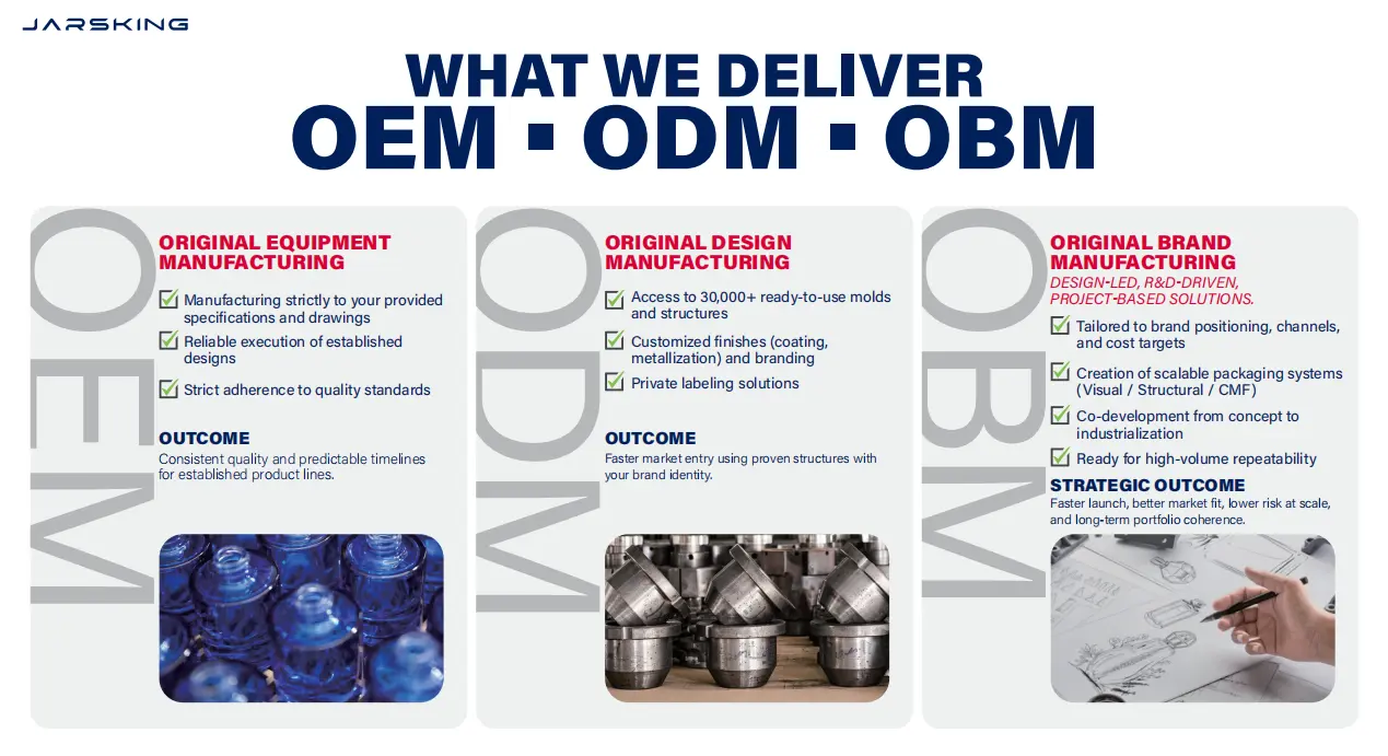 OBM packaging solution