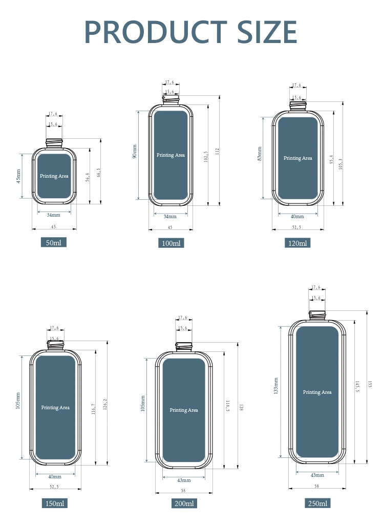 Recyclable packaging with lotion pump