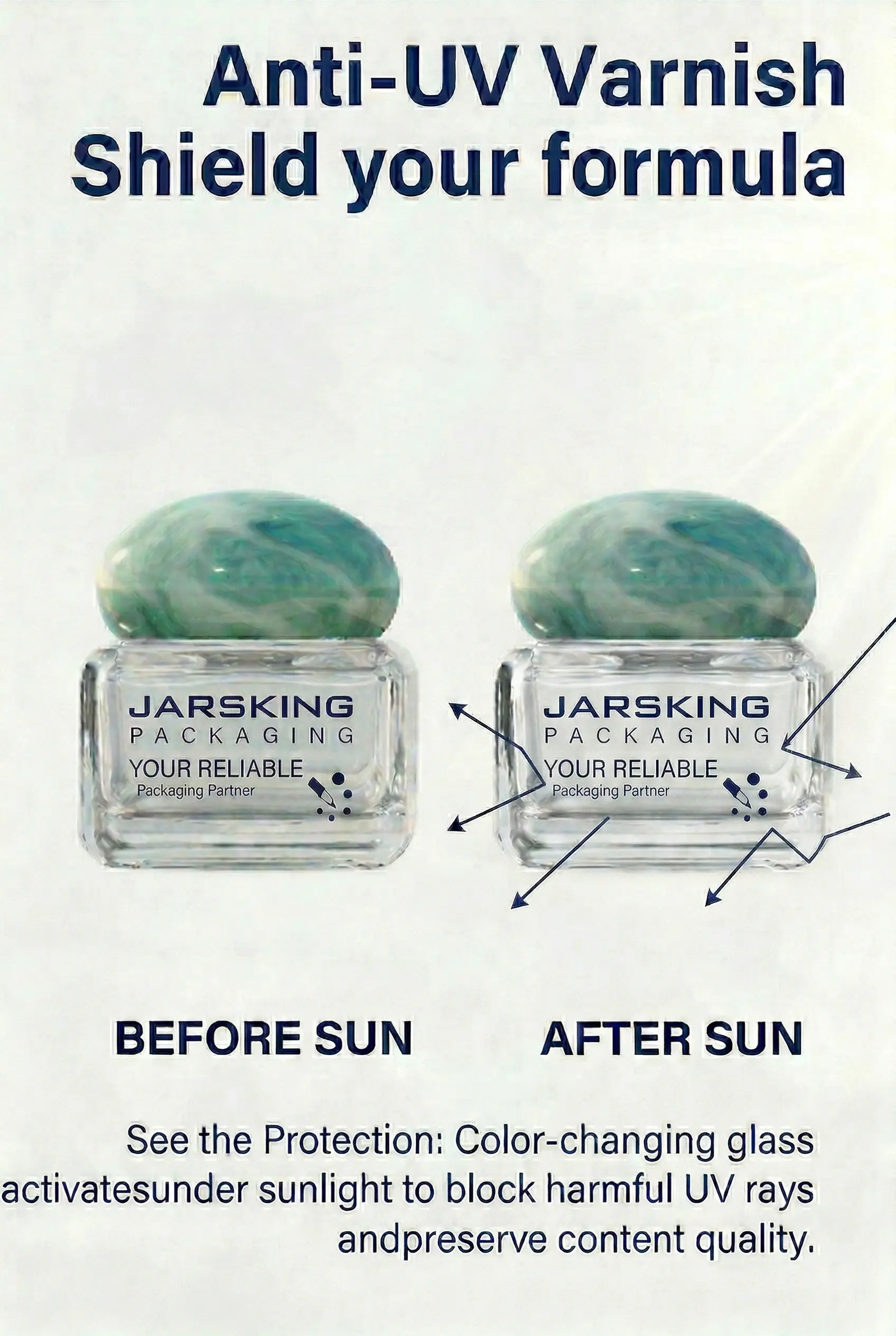 UV Protection for Retinol, Vitamin C & Sensitive Actives