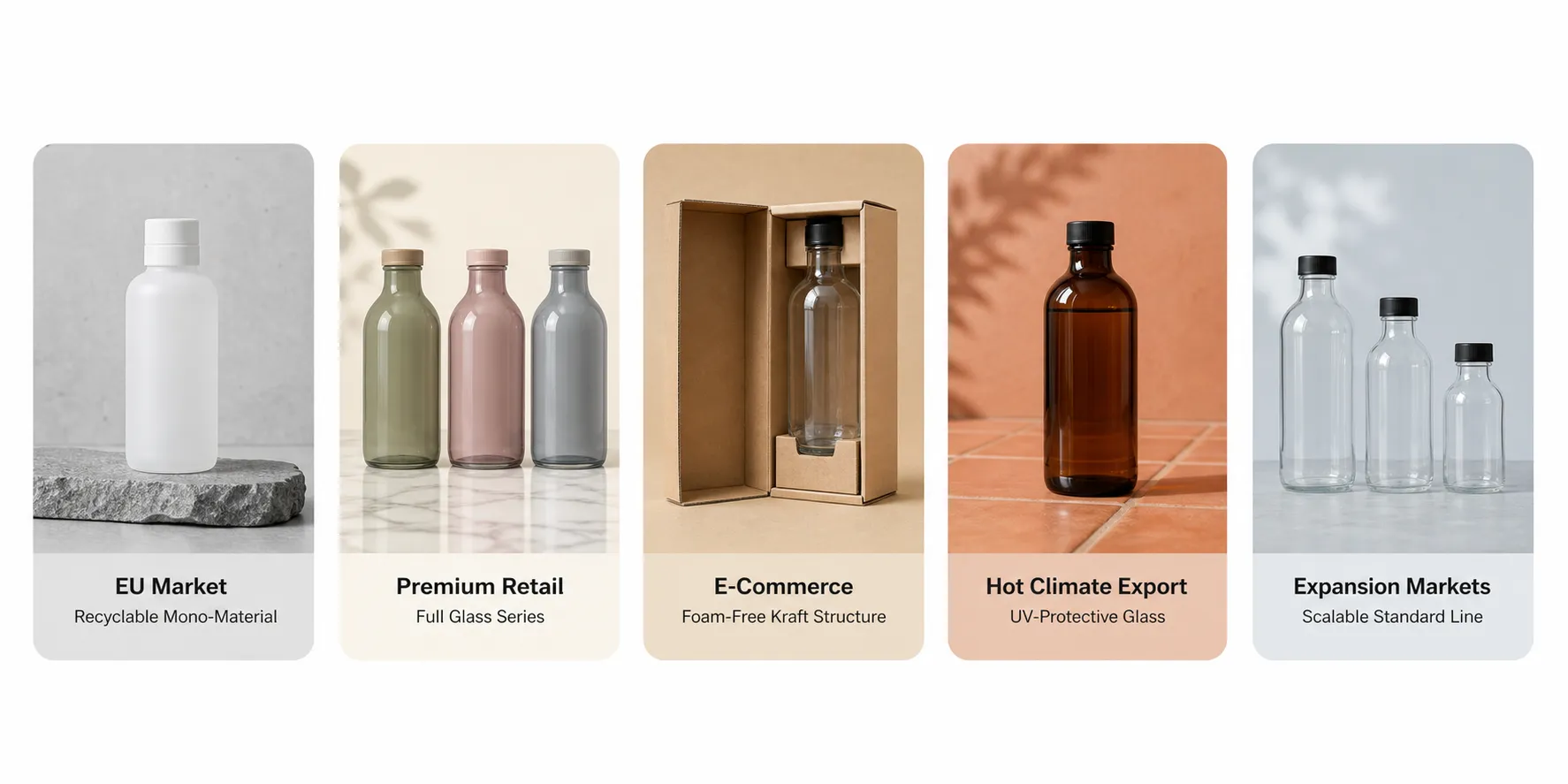 Different Markets Require Different Packaging Solutions