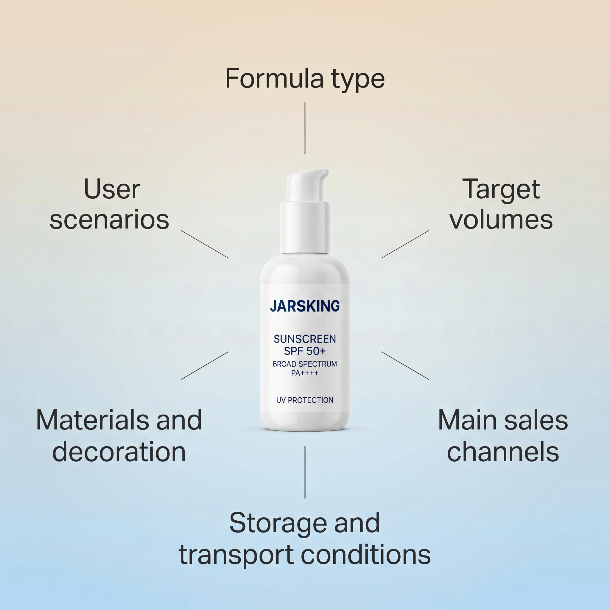 What brand owners need to know before briefing a sunscreen packaging supplier