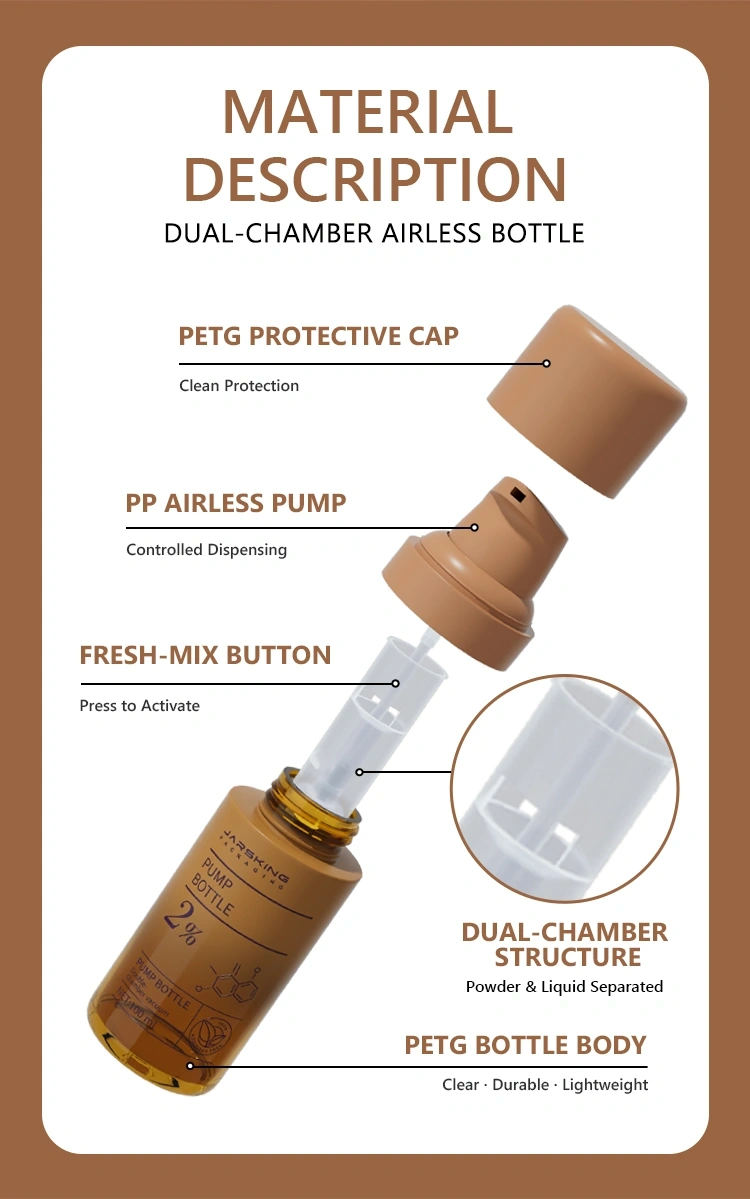 B2B supplier for cosmeceutical bottles