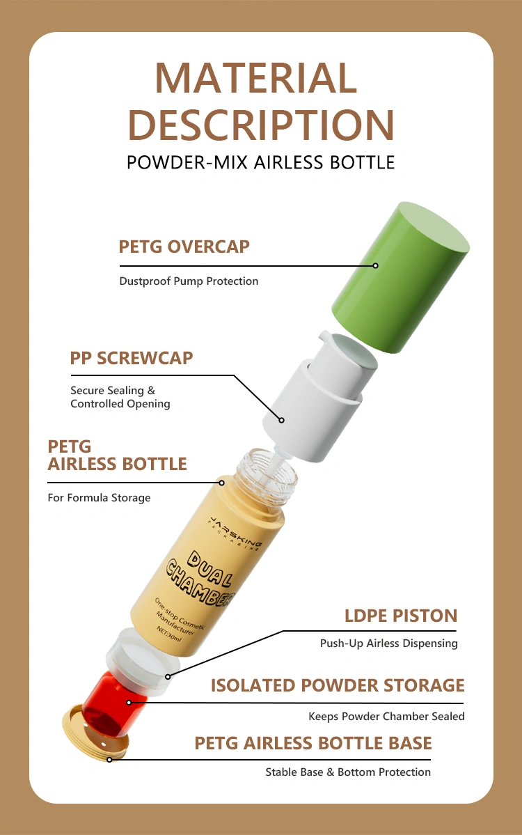 High-potency ingredient packaging