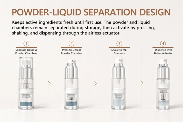 Two-chamber mixing bottle