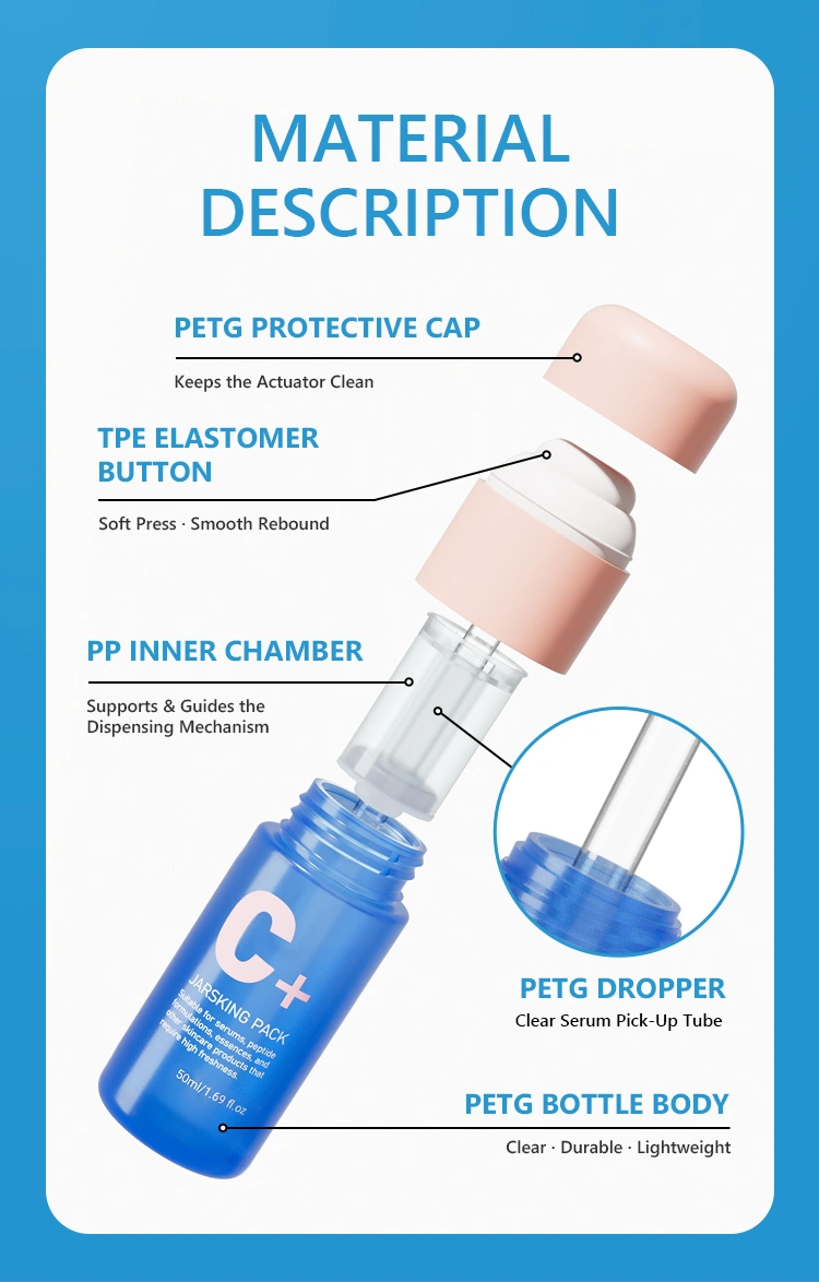 Active essence dropper bottle