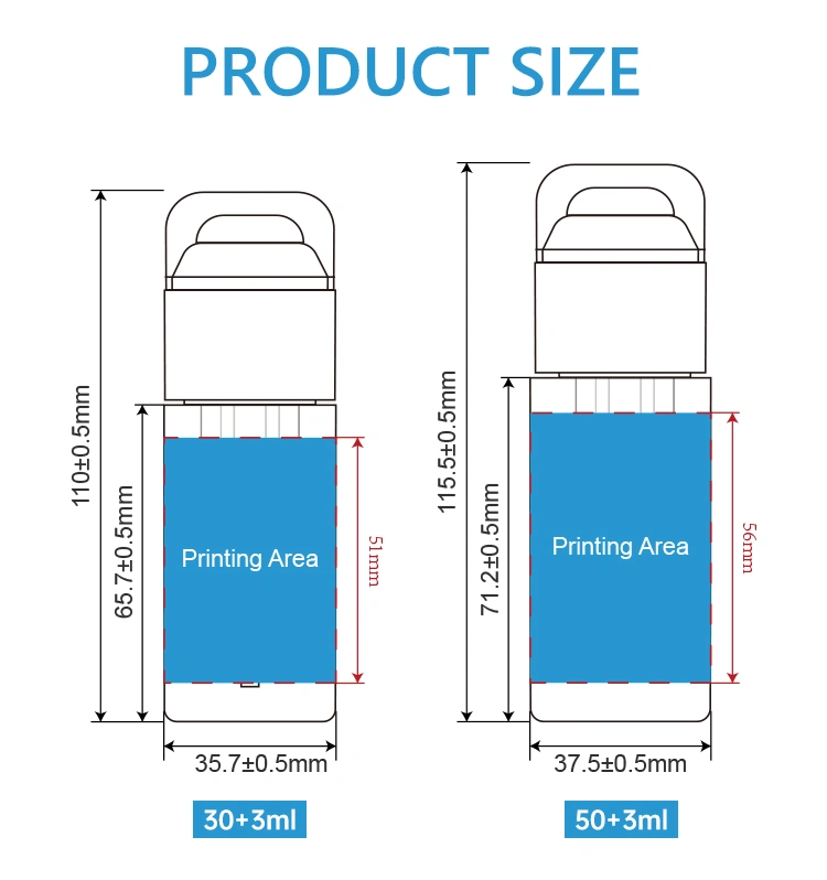 Anti-leak serum dropper bottle