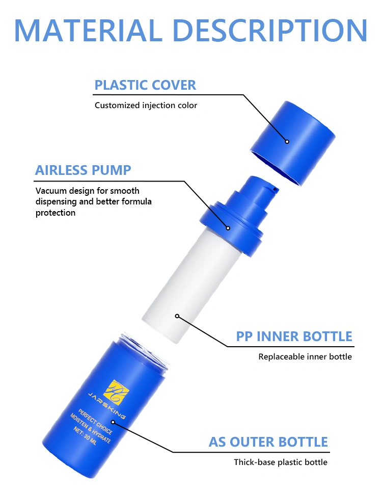 Reusable cosmetic bottle
