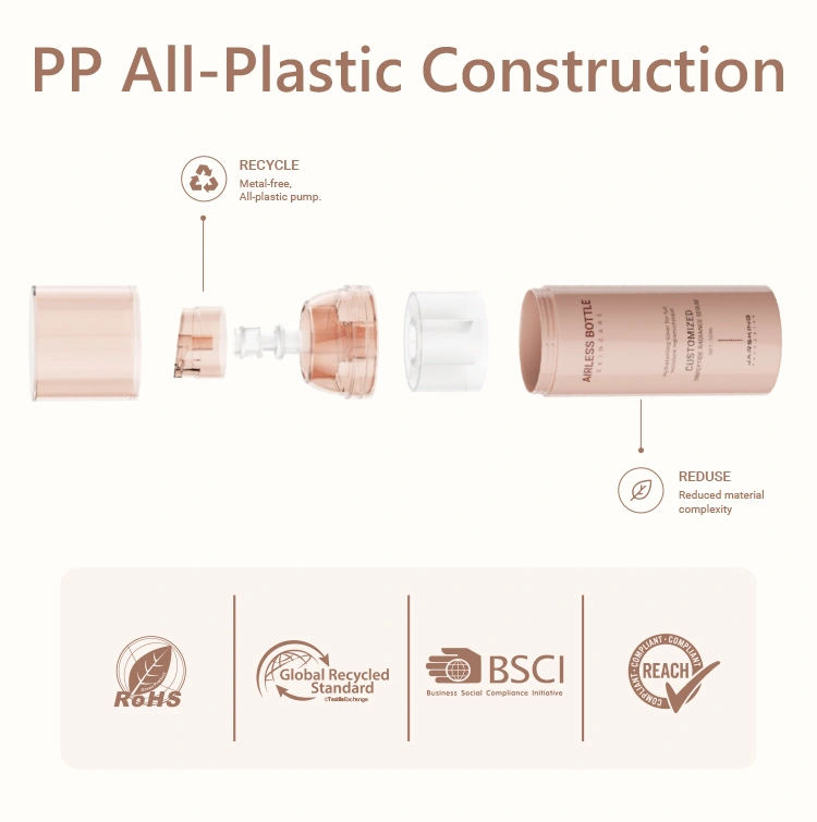 metal free pump bottle for facial emulsions